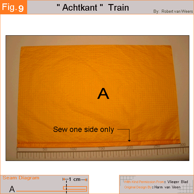 Seam On The Longer Edge of panel A